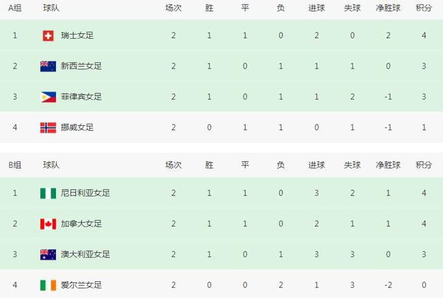 高潮毛片无遮挡免费高清动漫